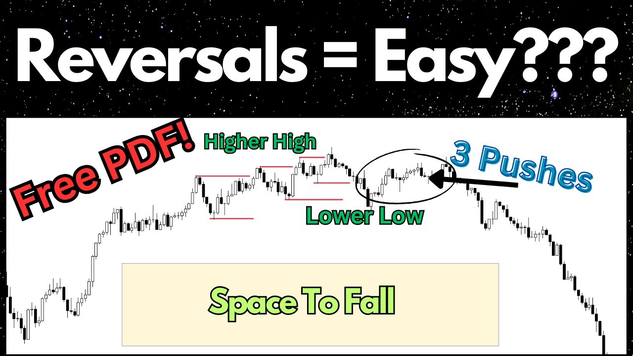 You NEED This Reversals Trading Strategy