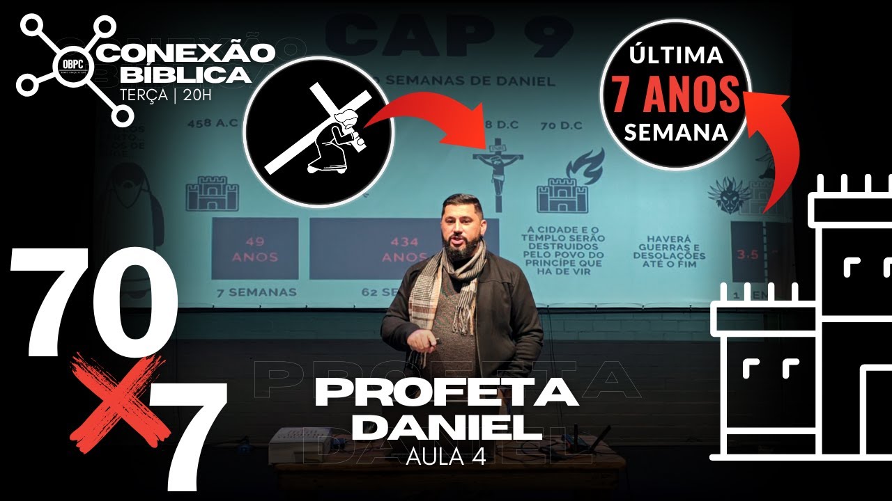 #13 | Daniel 9 - As 70 SEMANAS de DANIEL a MORTE DO MESSIAS e a ÚLTIMA SEMANA - #70x7 #TiagoTiz