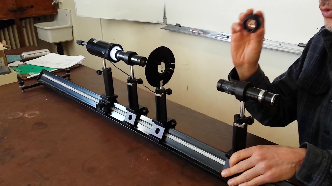 Mesure par collimation