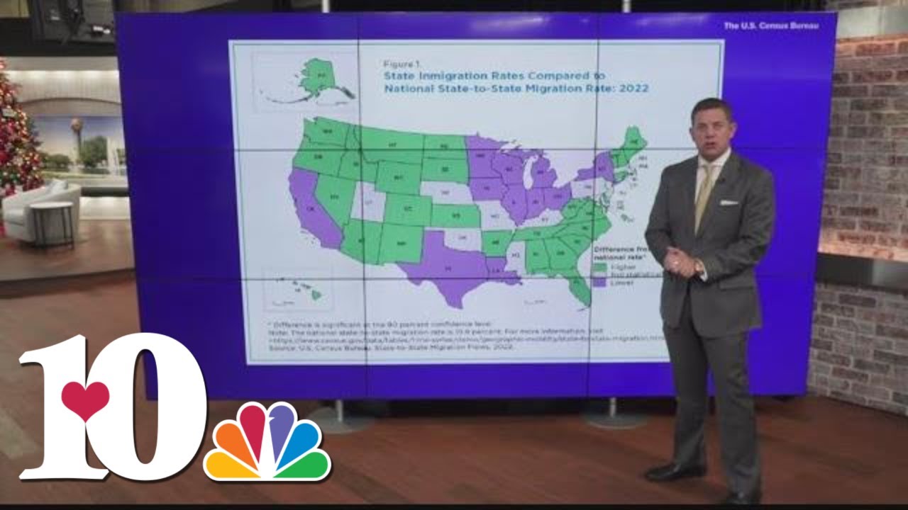 Thousands of people are moving to Tennessee. Here's where they are coming from