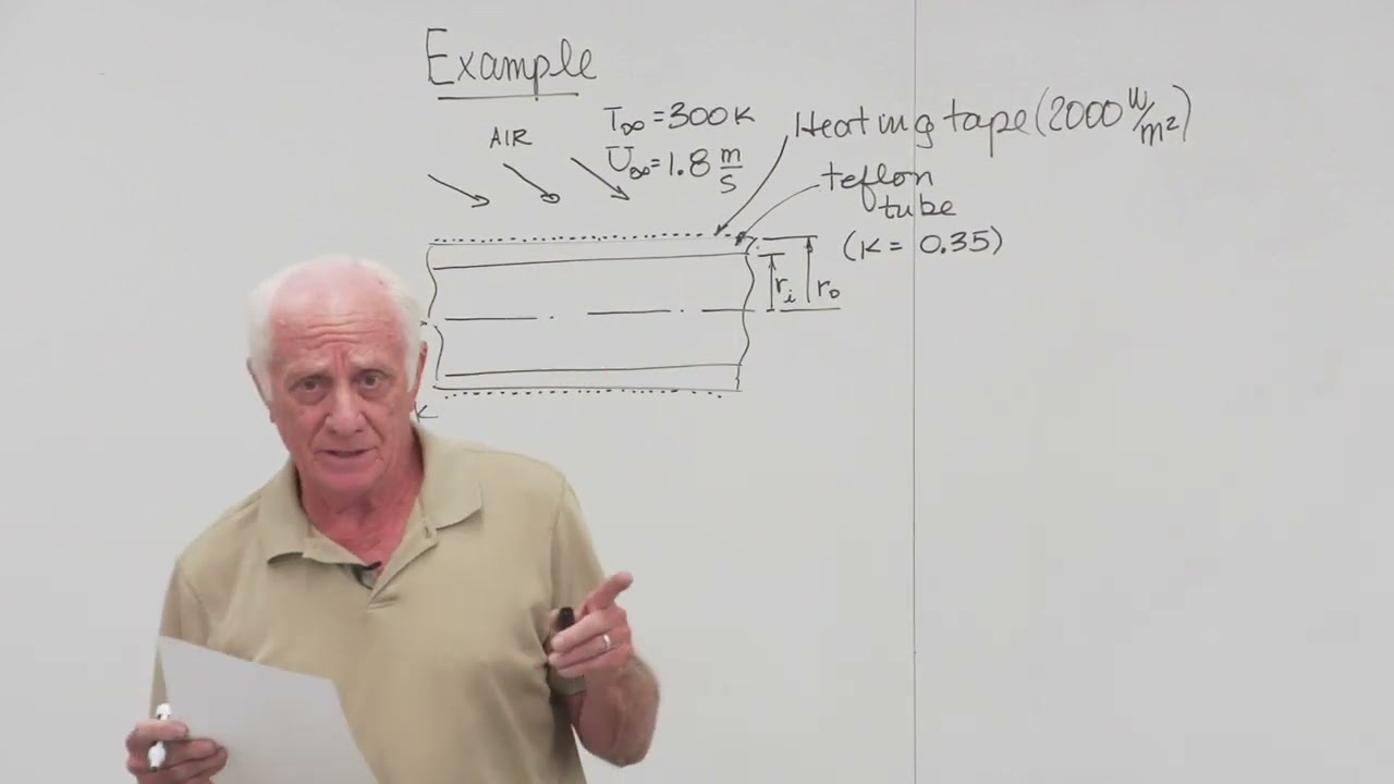 Heat Transfer (30) - Combined internal and external heat transfer in tubes