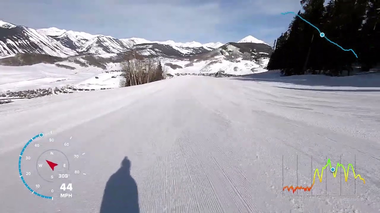 Skiing Crested Butte - International GO FAST!
