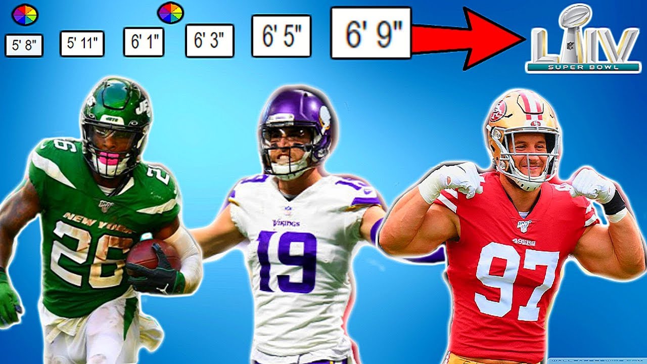 CAN A TEAM BUILT WITH A WHEEL OF HEIGHTS WIN A SUPERBOWL? Madden 20 Franchise Experiment