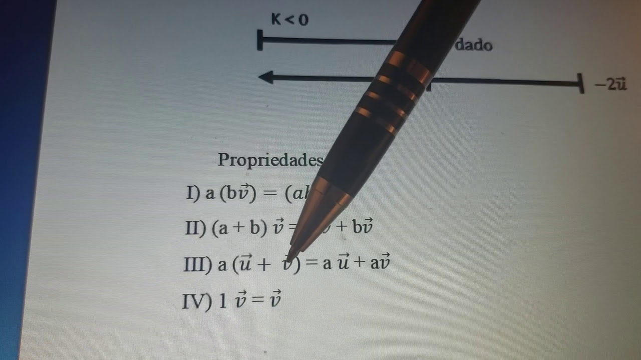 Multiplicação de um número real por um vetor