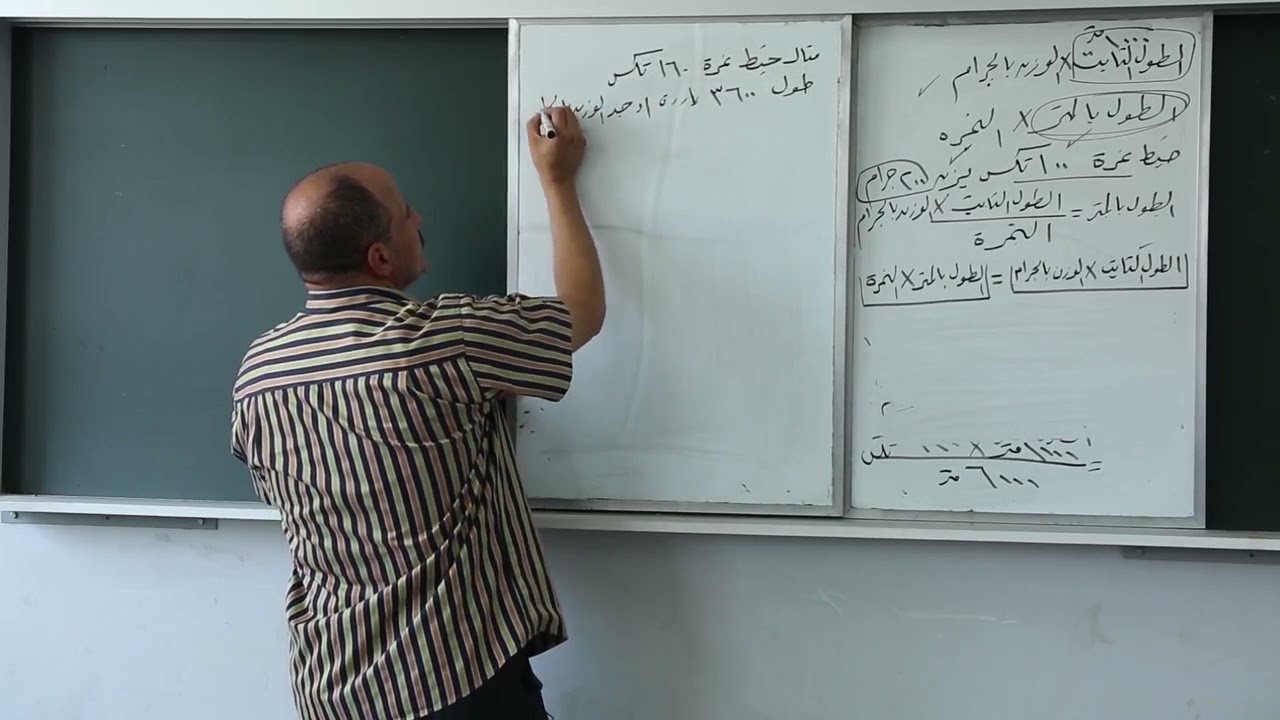 وحدة تراقيم الخيوط الترقيم الفرنسى 1