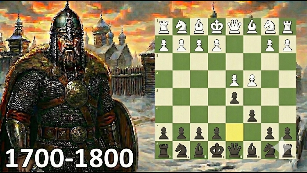 Slav Defense Speedrun | 1700-1800