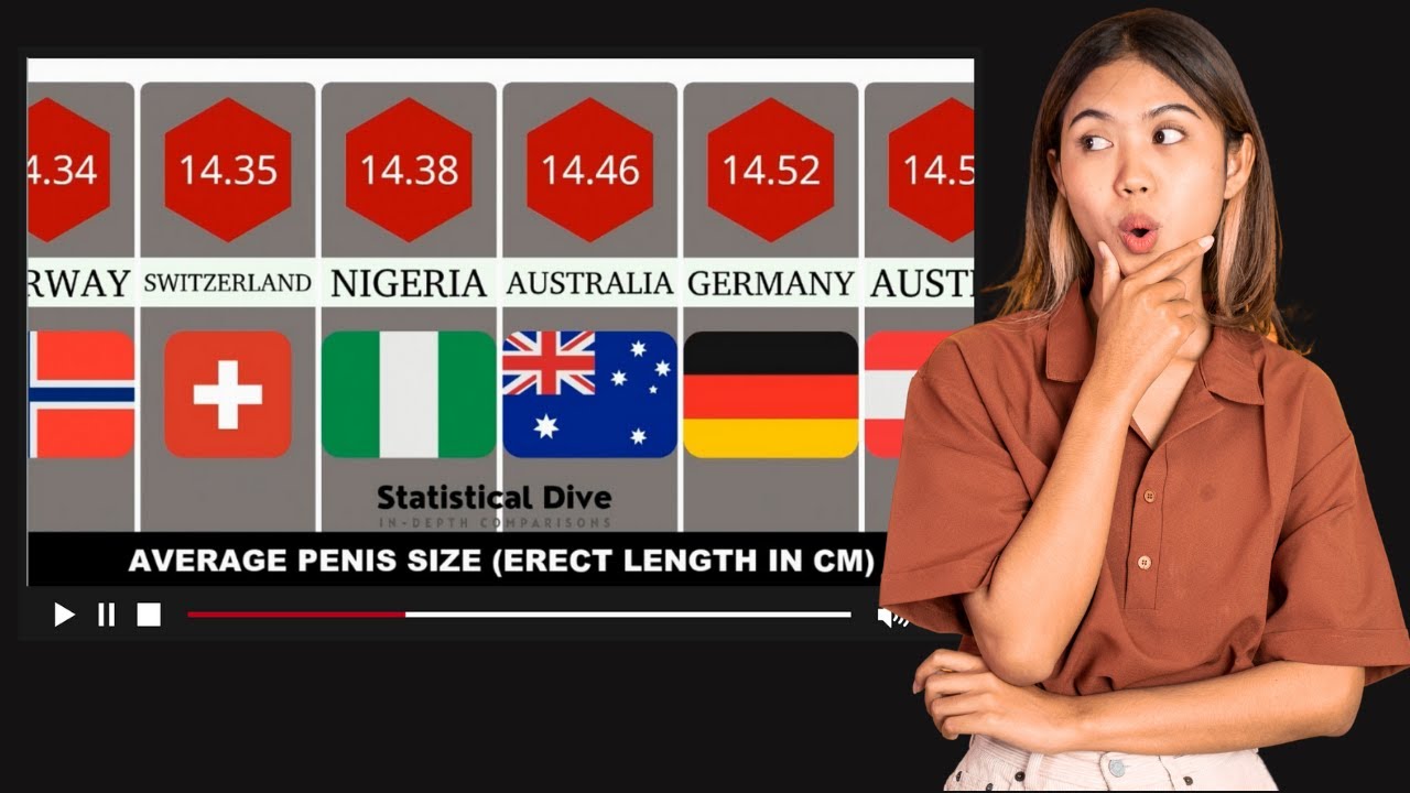 AVERAGE P*NIS SIZE (Erect Length In CM)