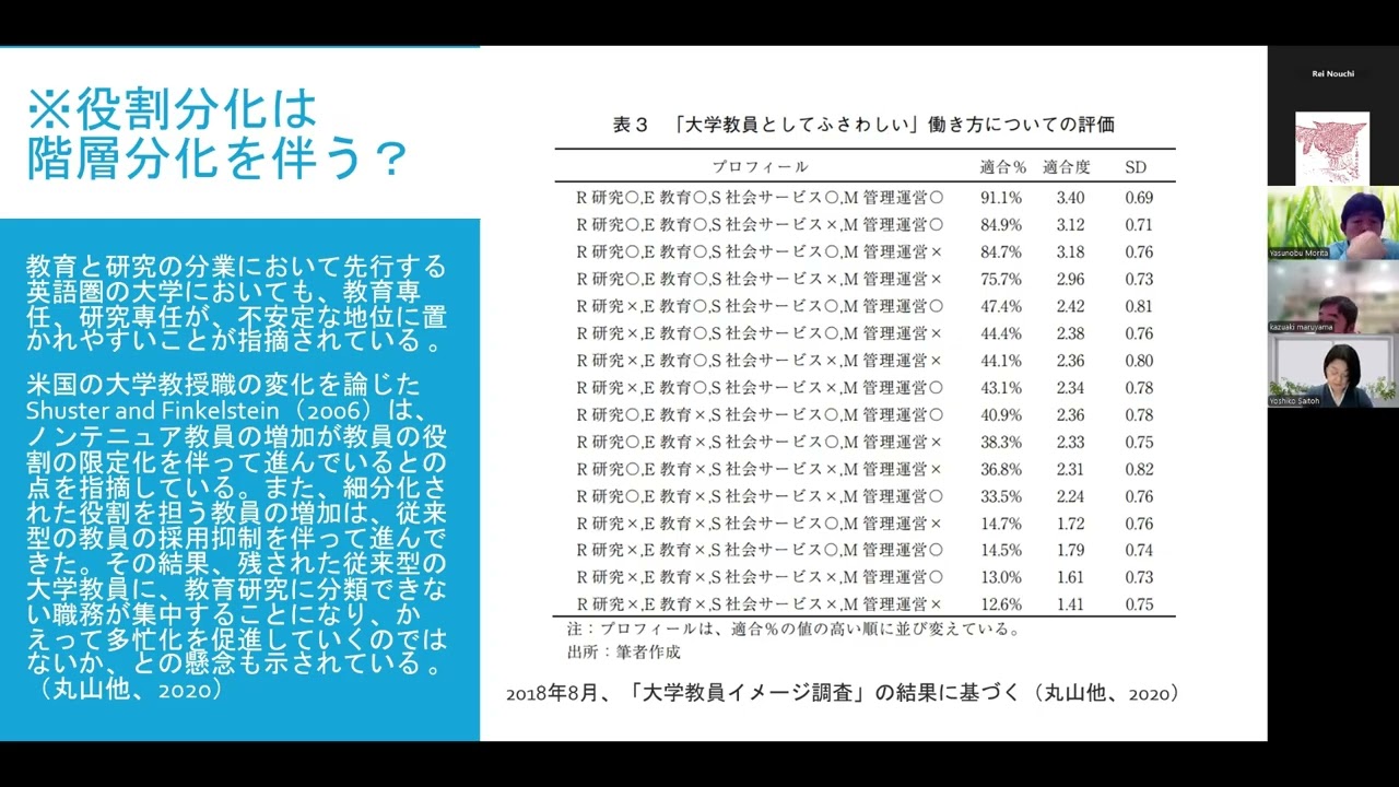 2026年2月19日 第14回公開研究会（丸山先生）