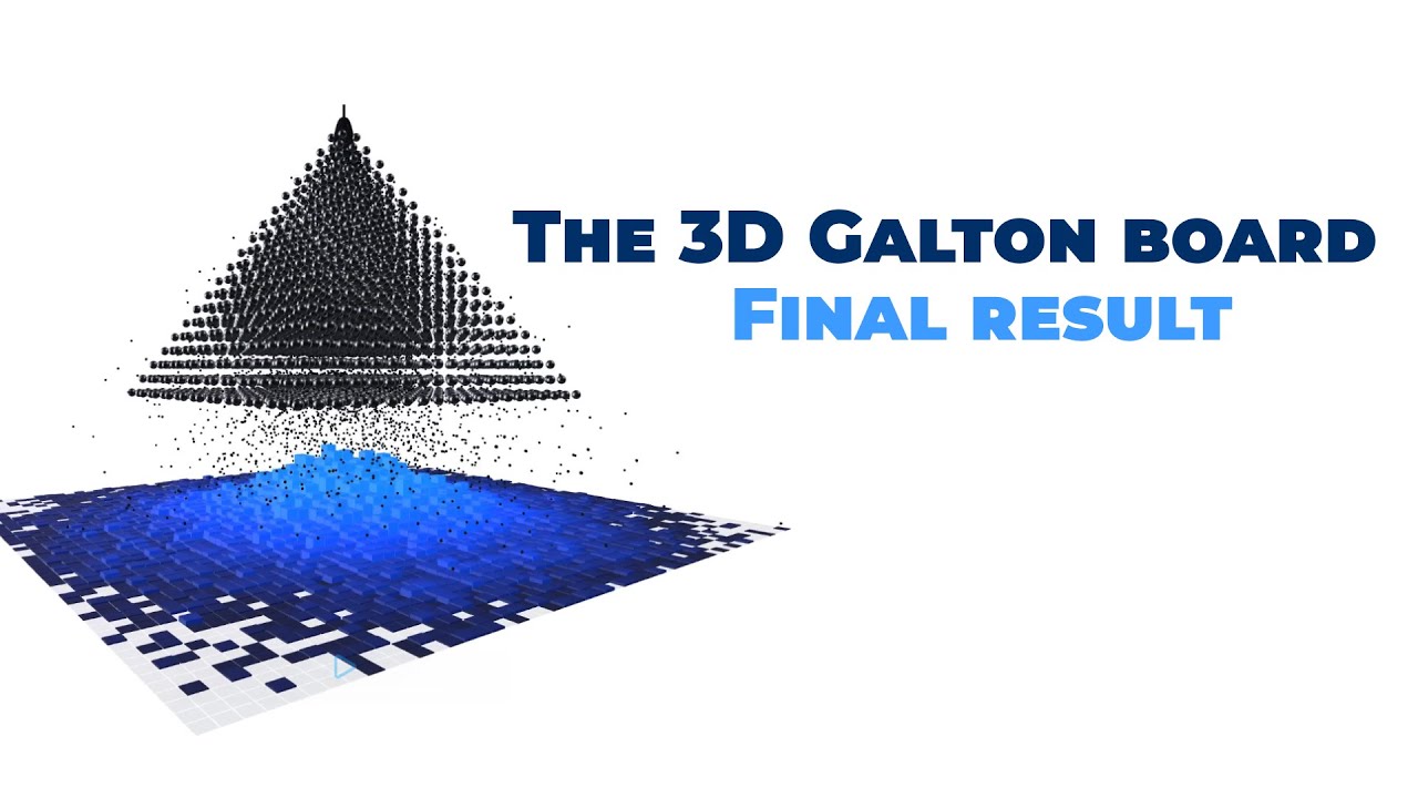 I made a math animation and shared it on Reddit – here are the results | Galton Board Part 3