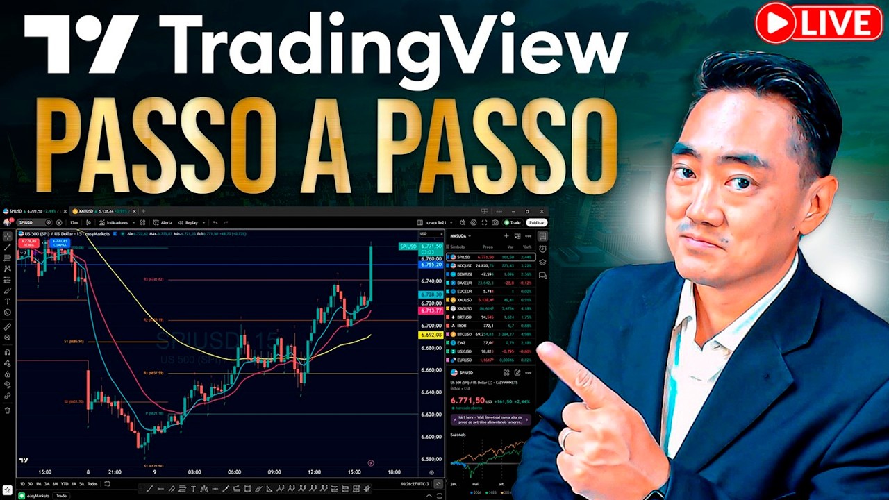 Como Usar o TradingView passo a passo | Tutorial Completo para Iniciantes