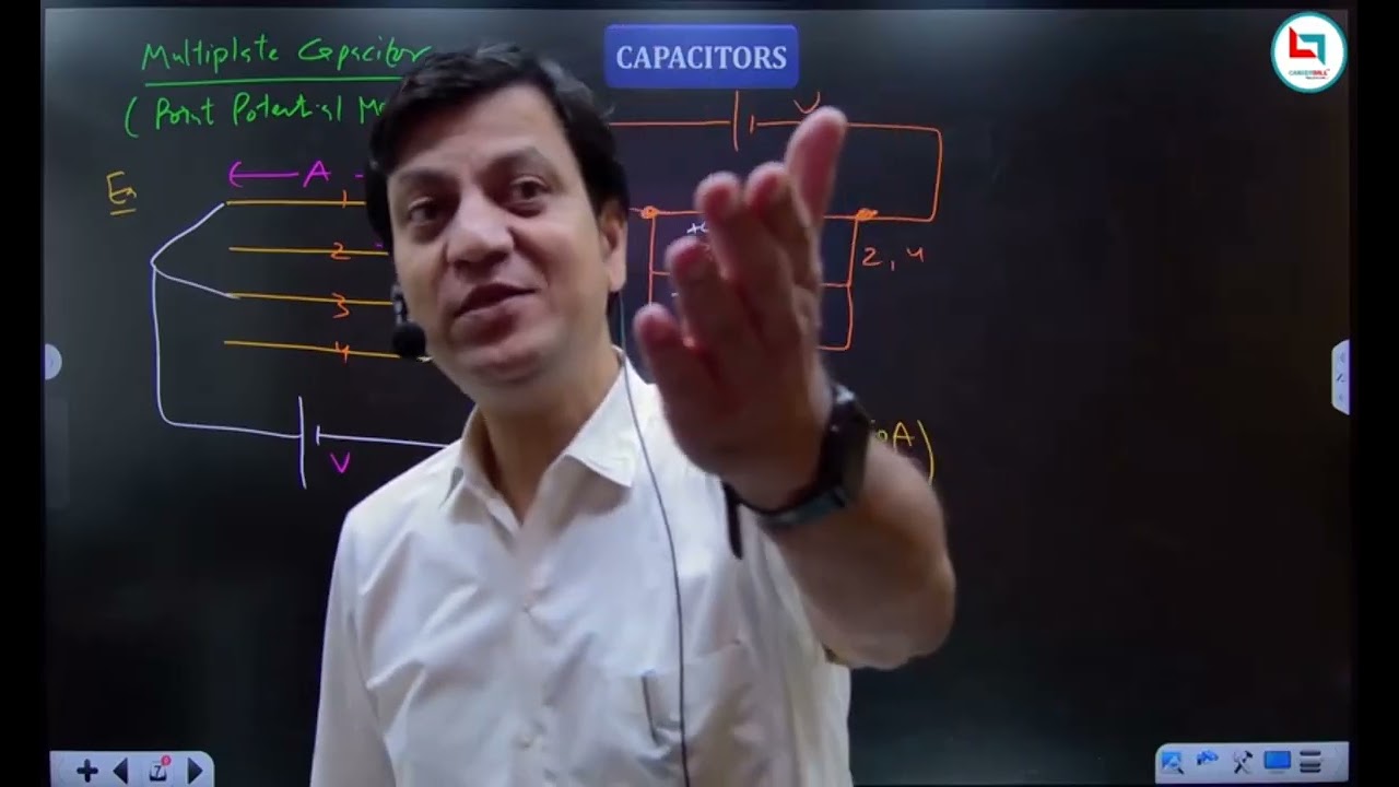 1st I see DJ sir to getting Angry #carrerwill #kota #djsir #physics 