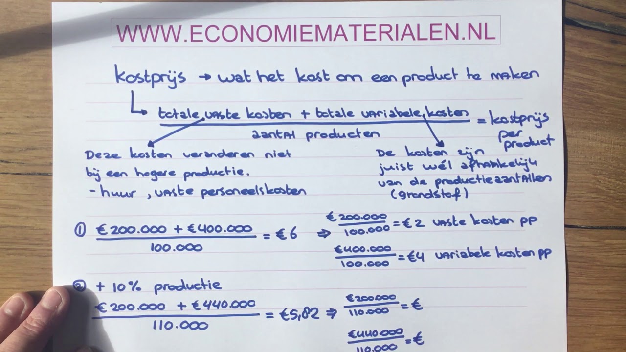 De kostprijs per product berekenen (economiematerialen)