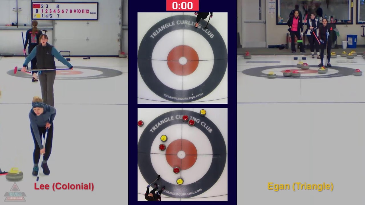 2026 Elisabeth Childs Challenge - D: Pink Pony Club v. Full House