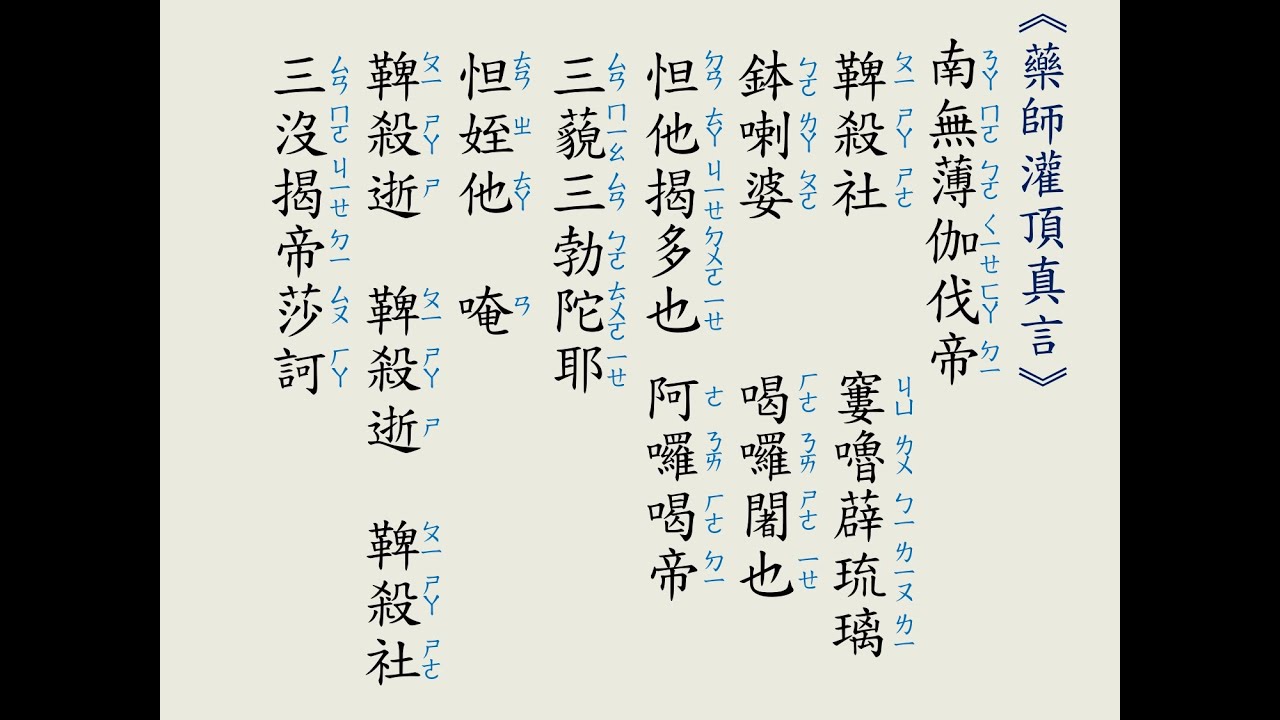 上常下願法師－線上共修：《藥師咒》１０８遍