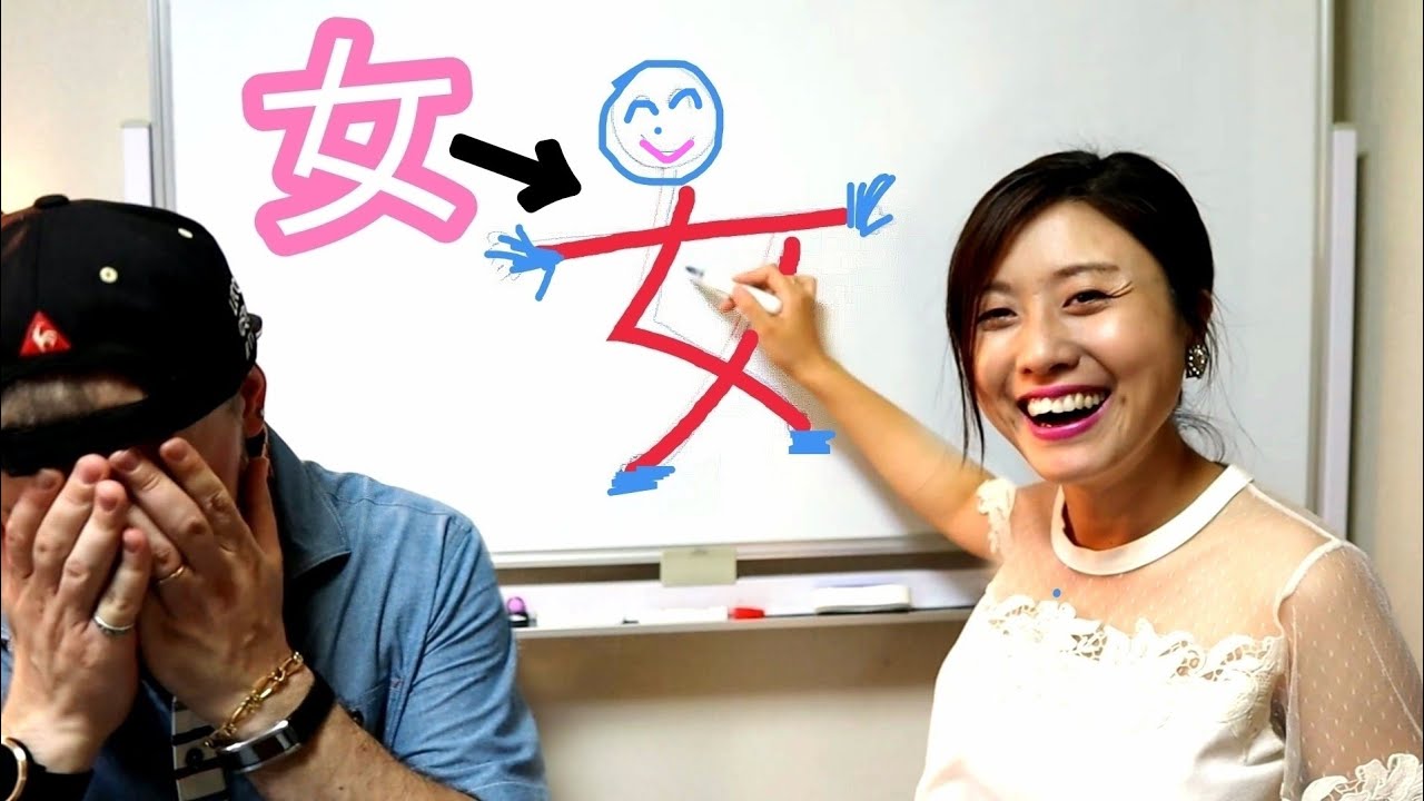 Leçon de japonais : Eri vous révèle le sens caché des Kanji !