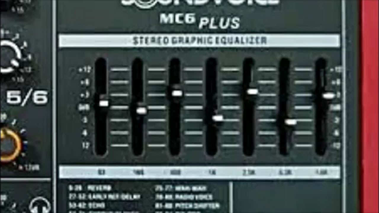 Como e Quando Usar Equalizador Gráfico da Mesa de Som