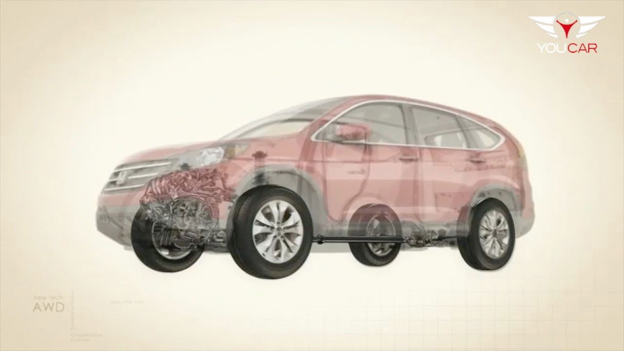 Honda CR-V Real Time AWD [Technical]