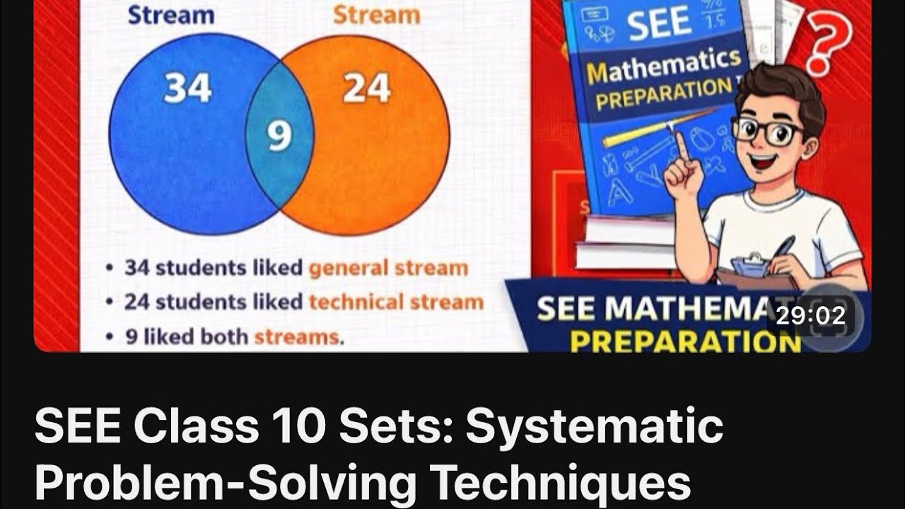 SEE Class 10 Sets(Type 1 &2) : Systematic Problem-Solving Techniques @HRBCLASSES 