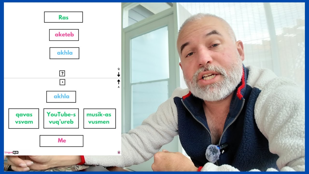 Use THIS method to Converse in Any Language in 13 minutes
