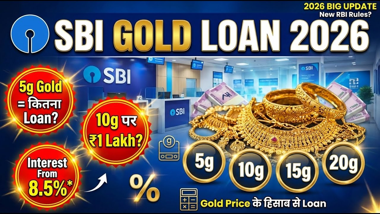Кредит под залог золота в SBI в 2026 году | Процентная ставка | Какая сумма кредита будет доступн...