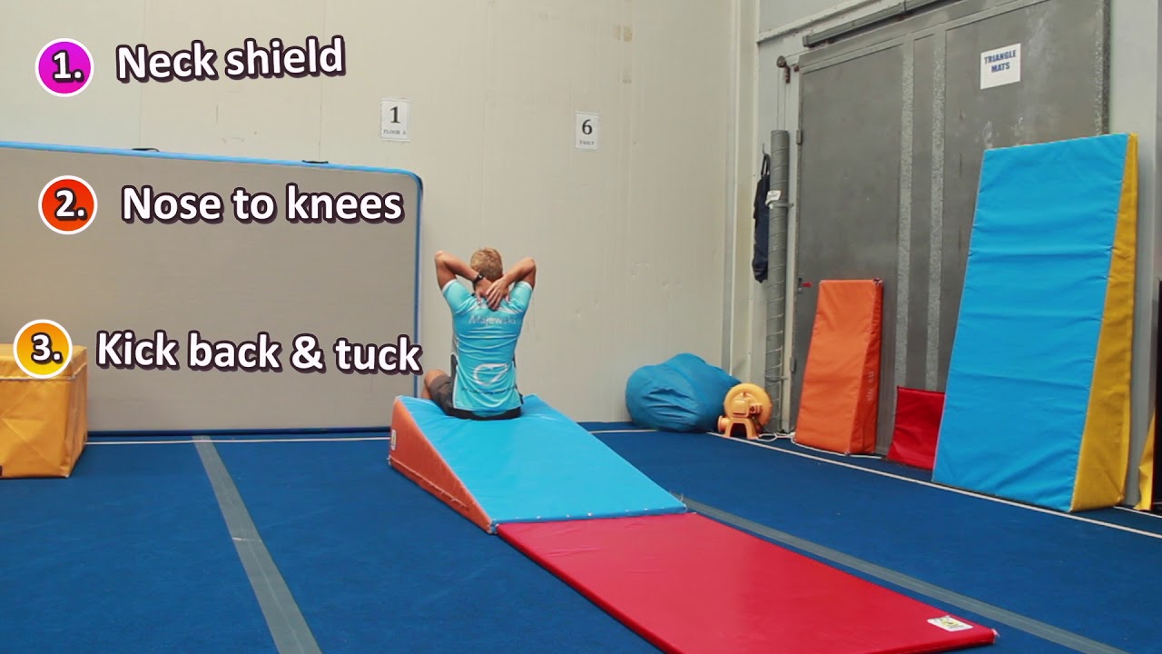 Backwards Roll | Wedge
