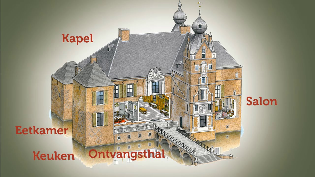 Achter de poorten van kasteel Cannenburch