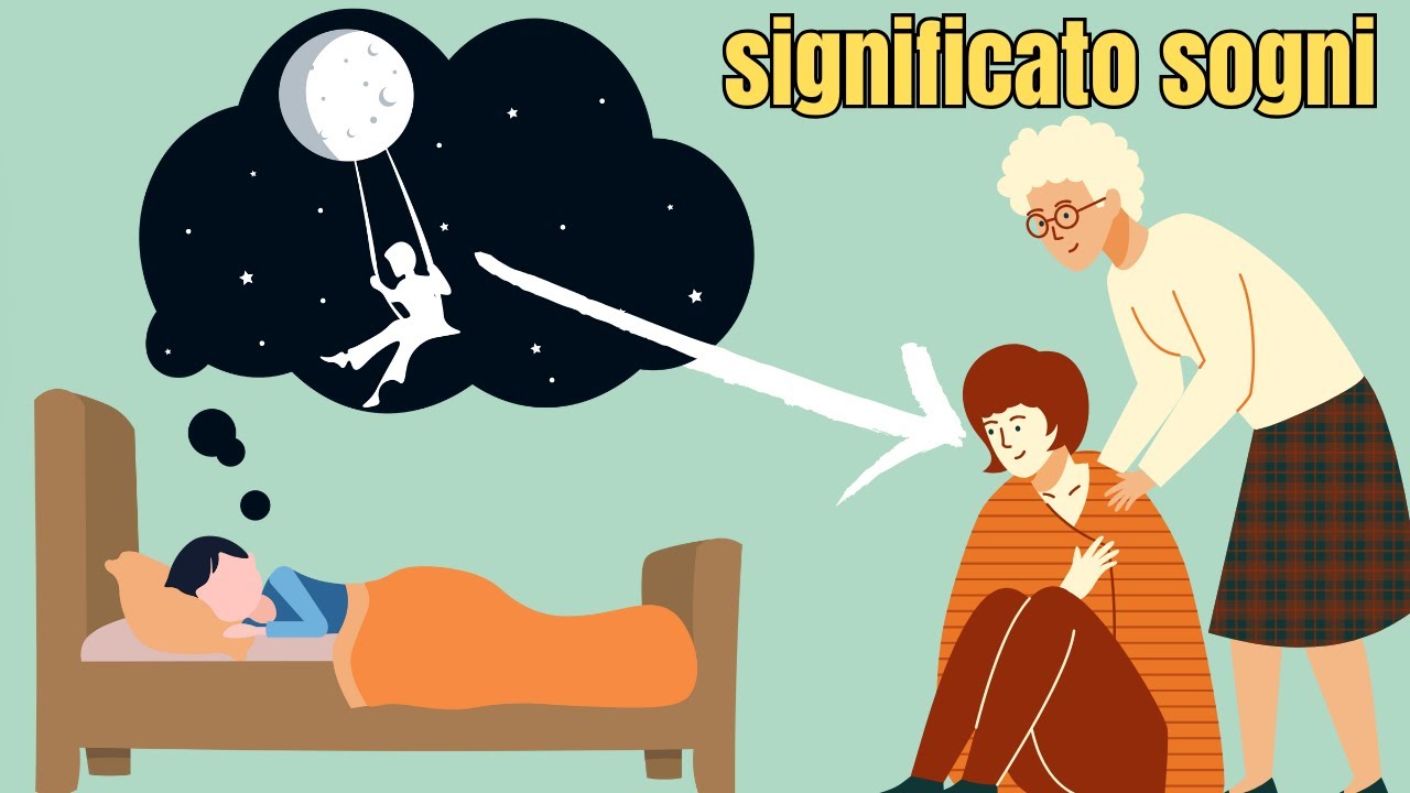 I SOGNI per SIGMUND FREUD: come si INTERPRETANO? (466) | Fatti di Mente Podcast