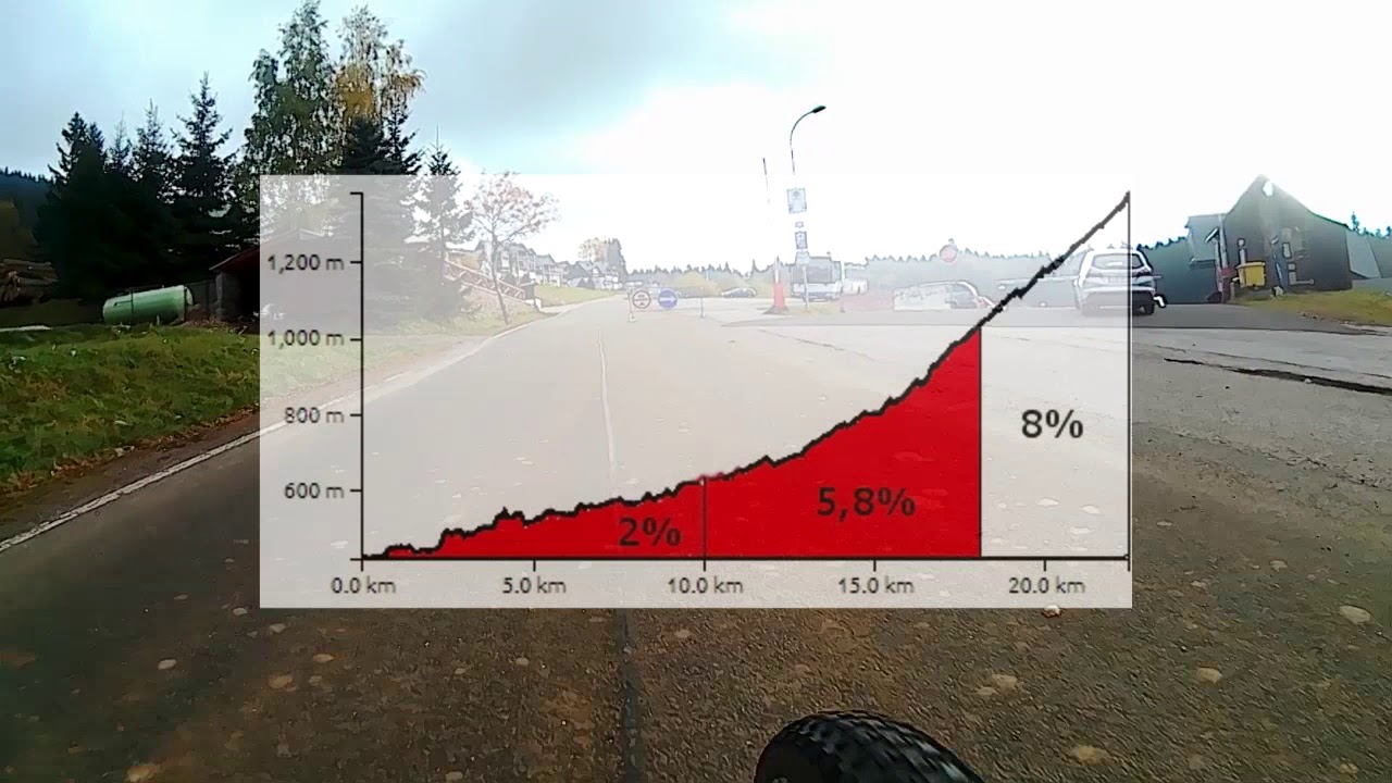 Золотой холм - сарай Врбата