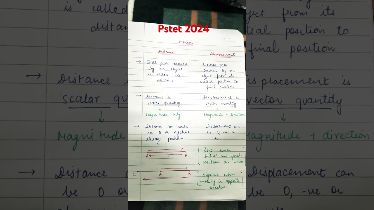 Difference between distance and displacement #pstet2024 #pstetpaper2 #shortsvideo #pstet #science