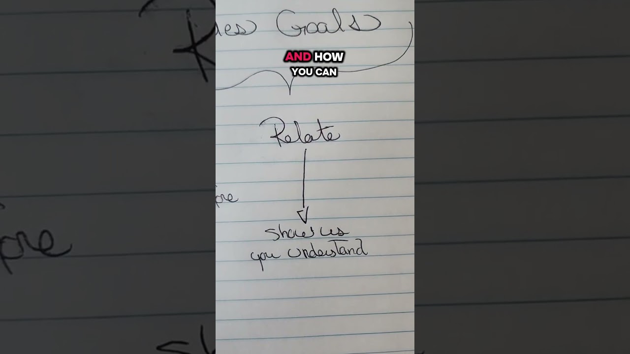 #growontiktok