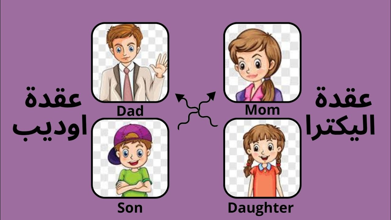 عقدة اوديب Vs عقدة اليكترا - سيغموند فرويد