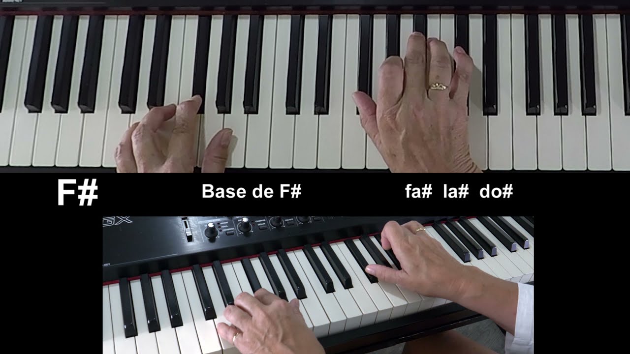 les colocs au piano / pour les débutants