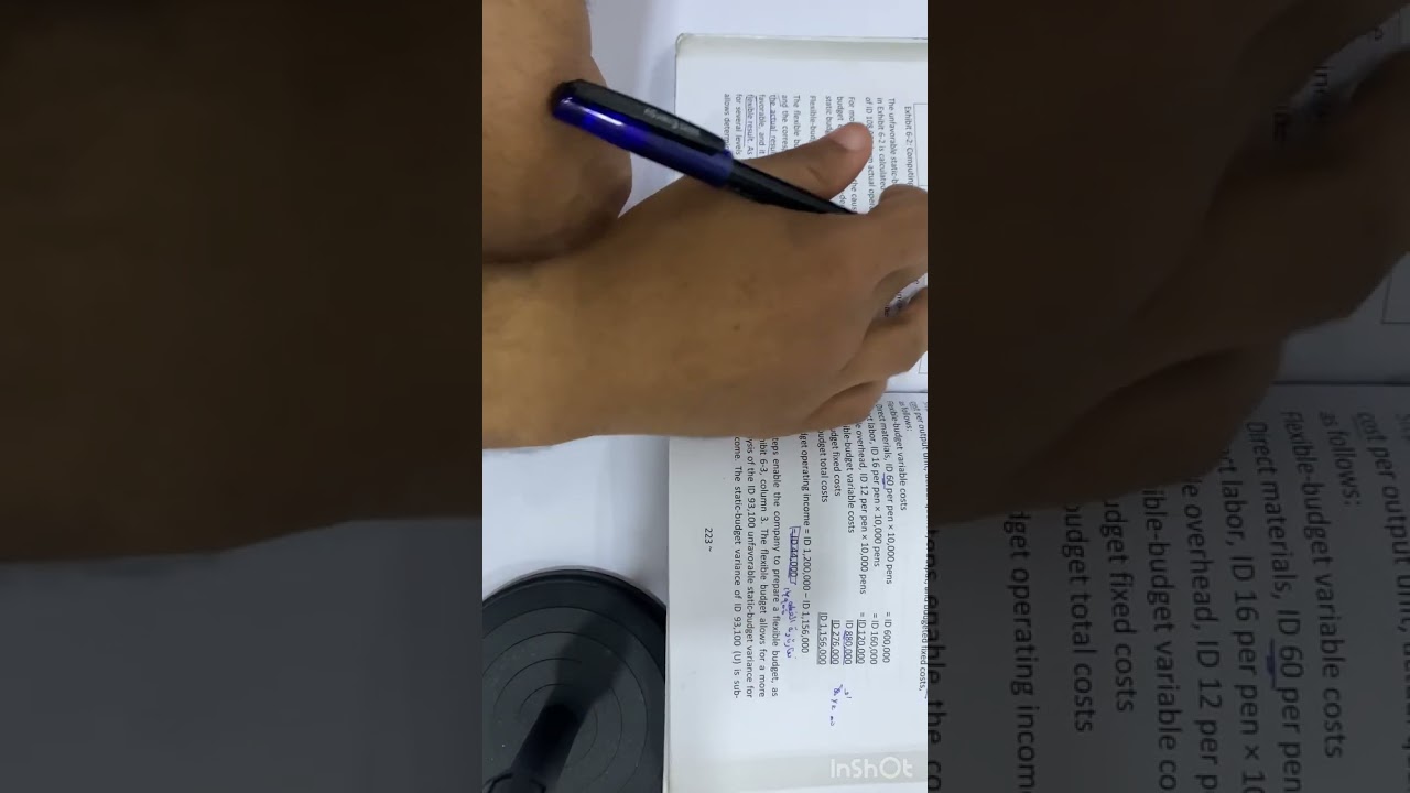 كلفه متقدمه الفصل السادس (انحراف المبيعات ) جزء 1