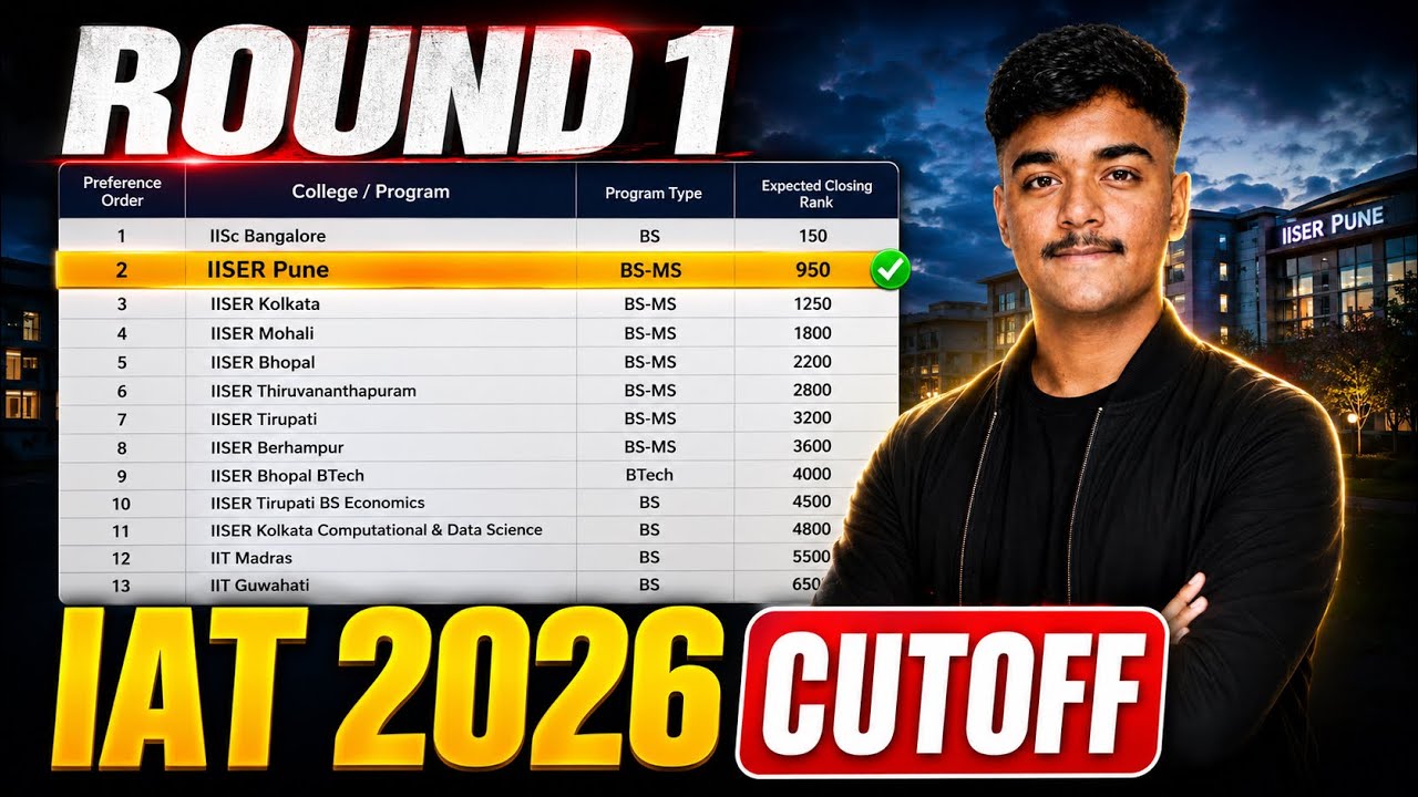 IAT 2026 ROUND 1 EXPECTED CUTOFF | CATEGORY WISE CUTOFF EXPLAINED | BASED 2024 & 2025 CUTOFF