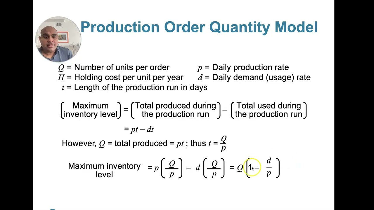 Production Order Quantity Model