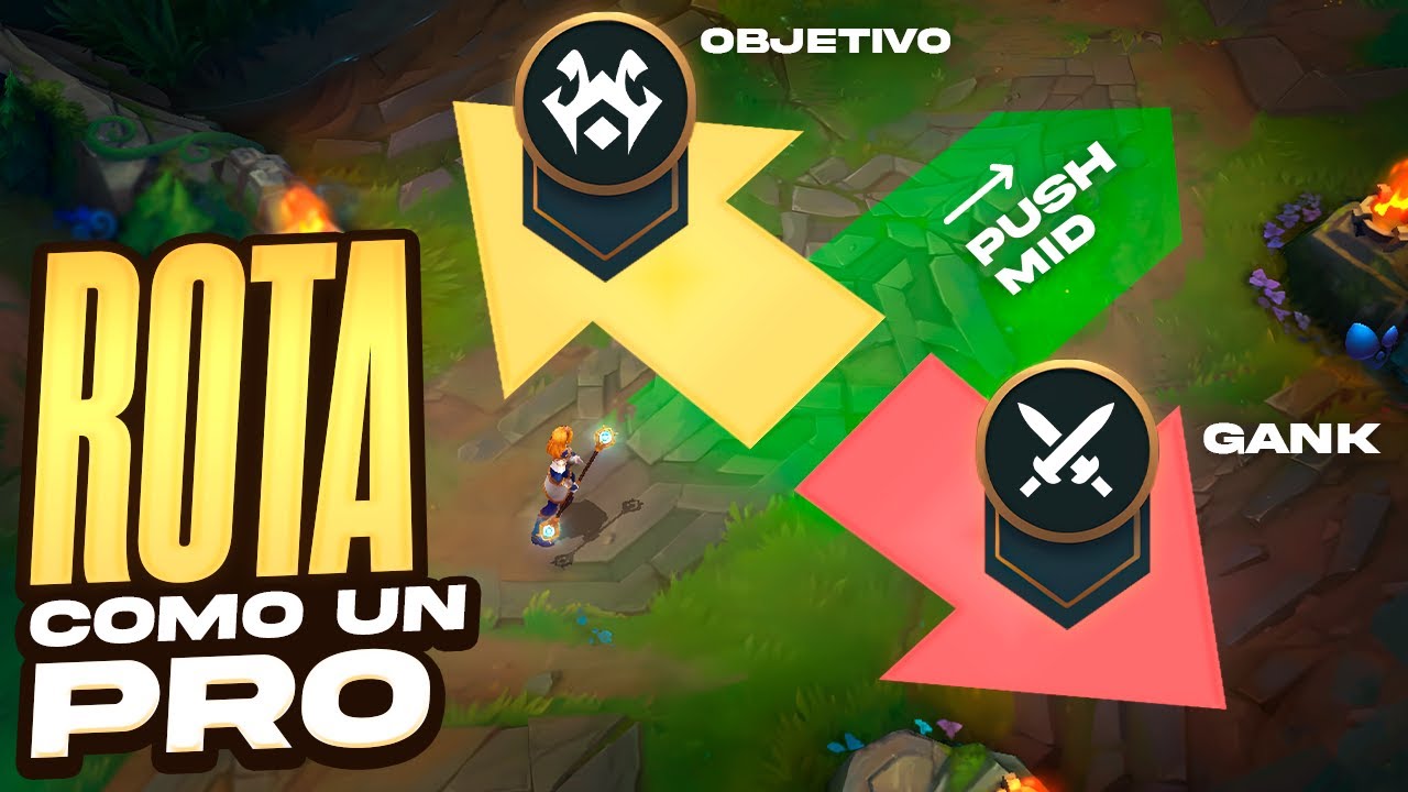 ROTAR BIEN en Wild Rift – Aprende CUÁNDO y CÓMO moverte según tu rol