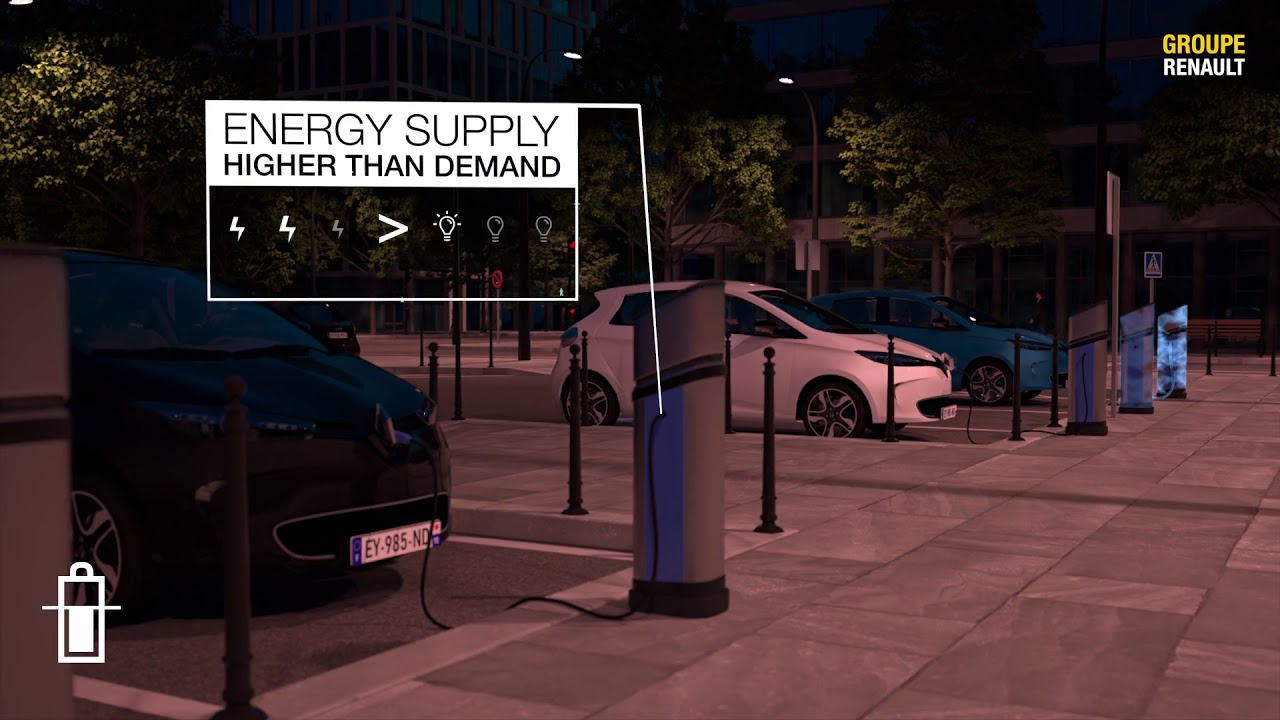 Classical and bi-directional smart charging #EASYELECTRICLIFE | Groupe Renault