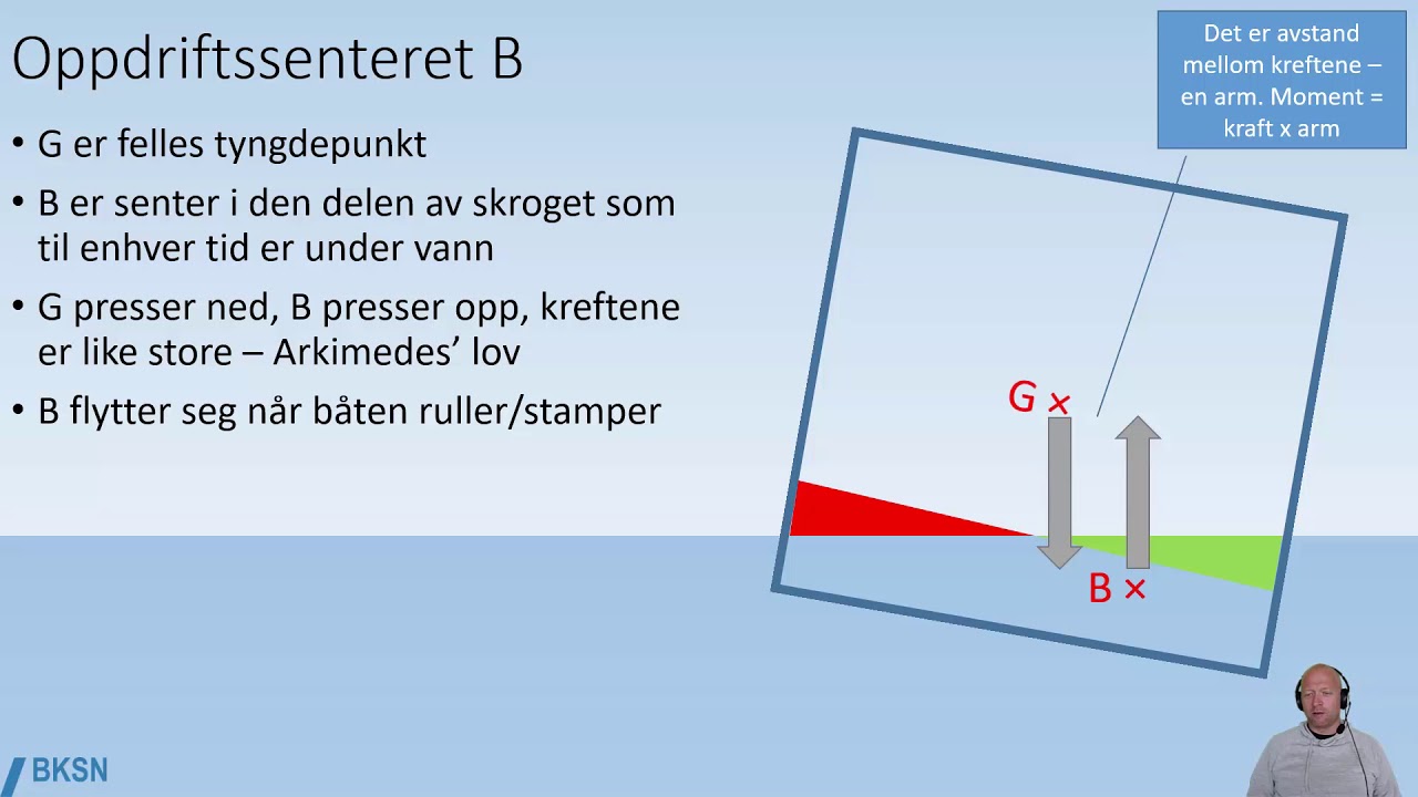Stab 3 oppdriftssenteret B