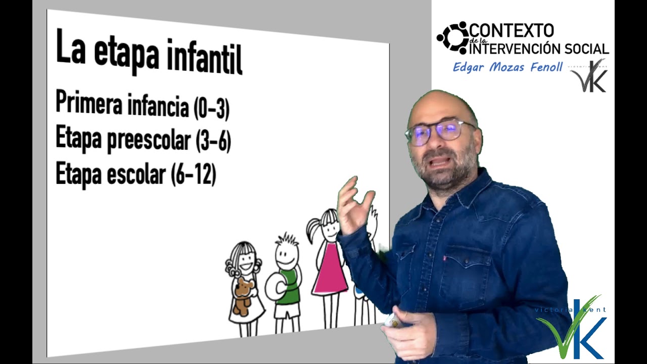 CIS4.2: Infancia y adolescencia en riesgo social