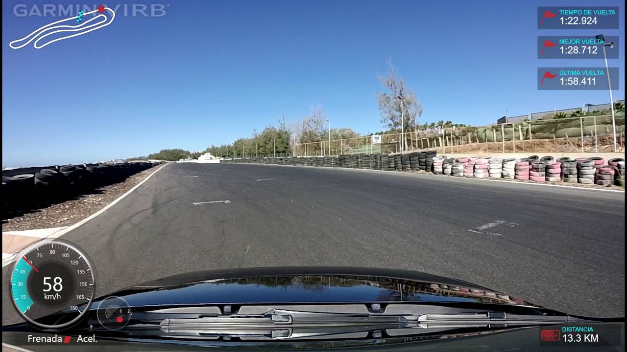 Circuito de Maspalomas - Track Day (1/4)