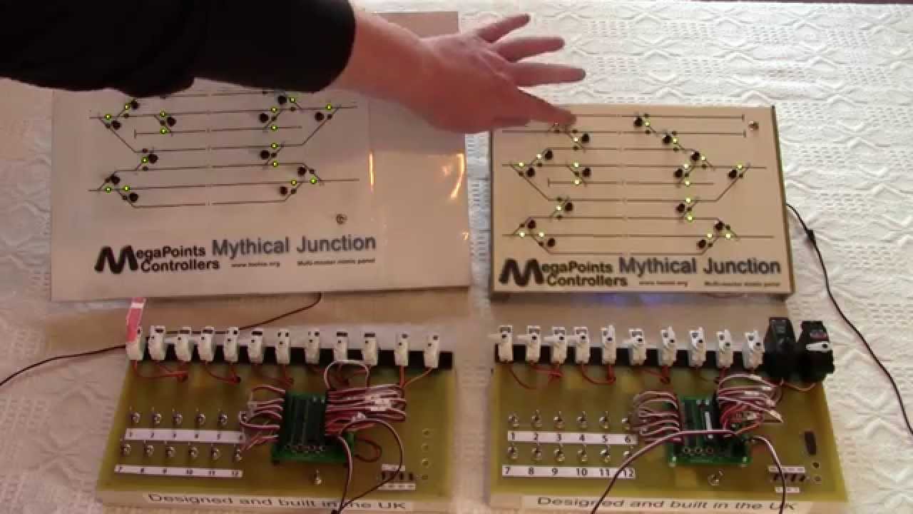MegaPoints MultiPanel Introduction