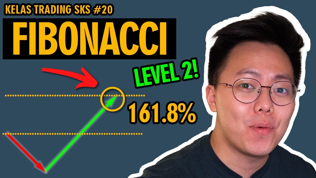 161.8 Fibonacci Retracement Trading Strategi Sangat Penting! | Kelas Trading SKS Hari ke-20