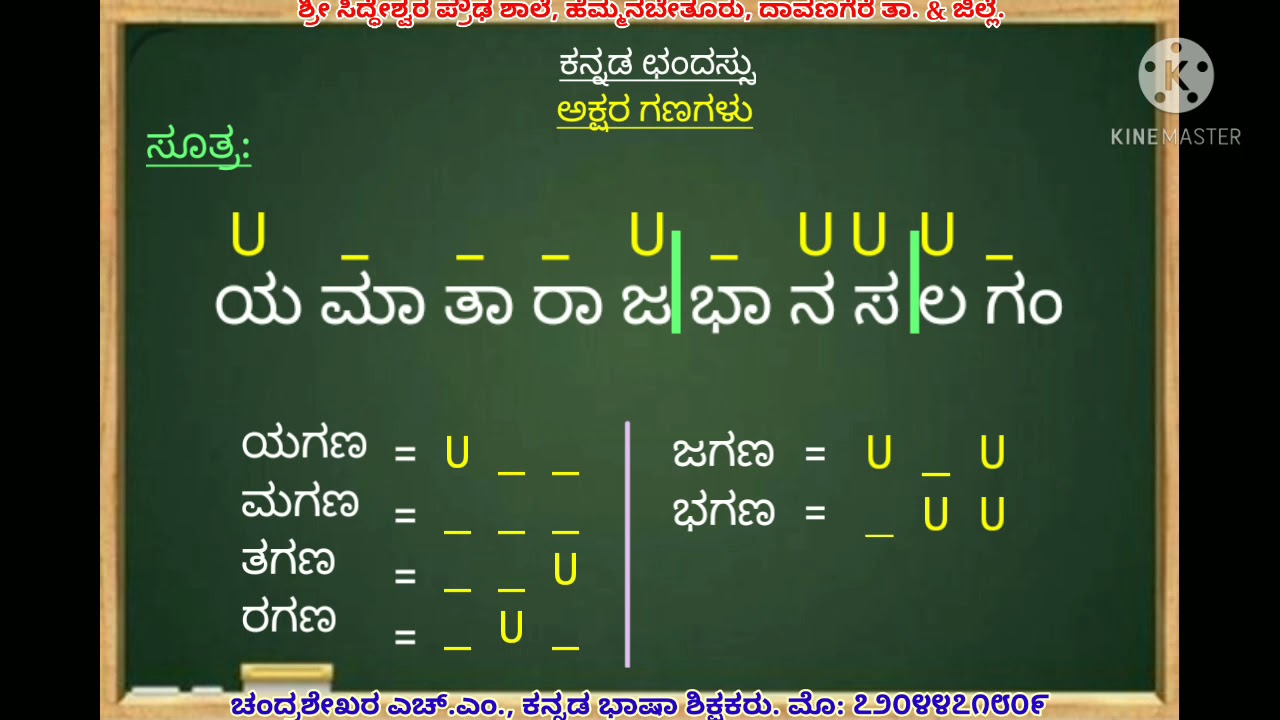 ಕನ್ನಡ ಛಂದಸ್ಸು - ಅಕ್ಷರ ಗಣಗಳು