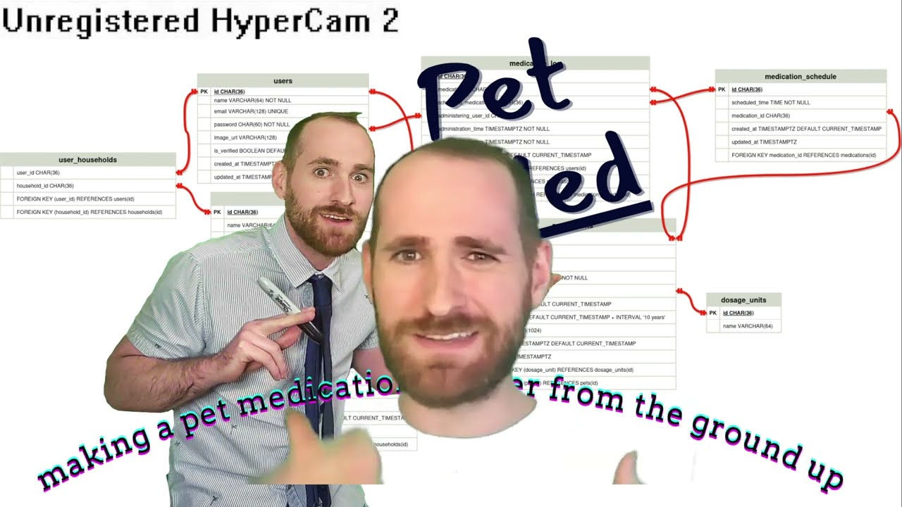 PetMed #2 | Config setup, connecting to the DB, and defining our interfaces