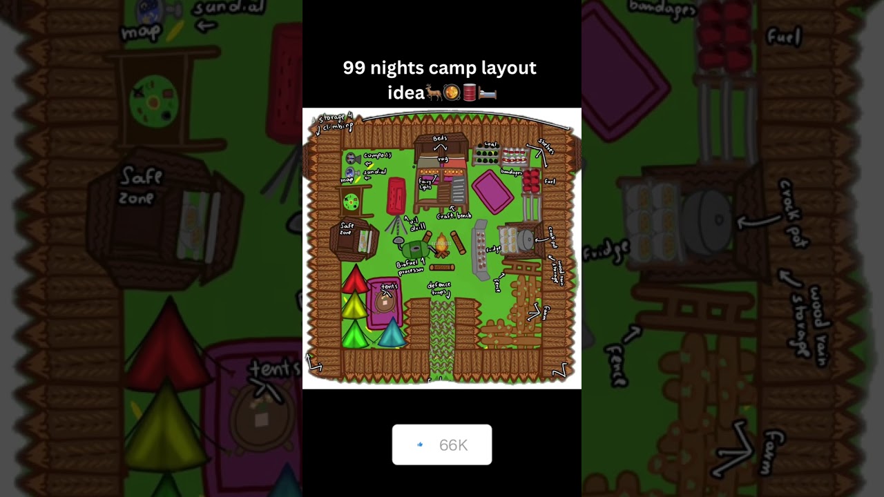 ￼99 nights in the forest base idea #99nightintheforest #roblox 