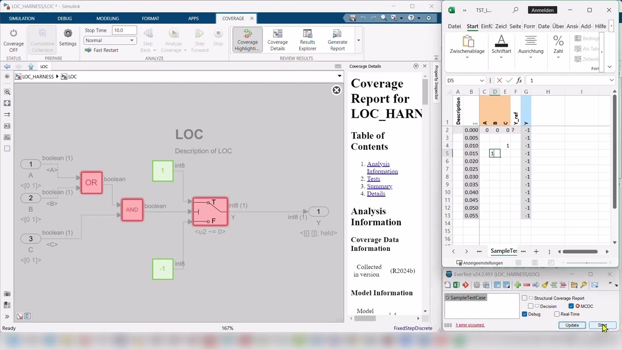 Simulink Coverage (MCDC) against Overengineering