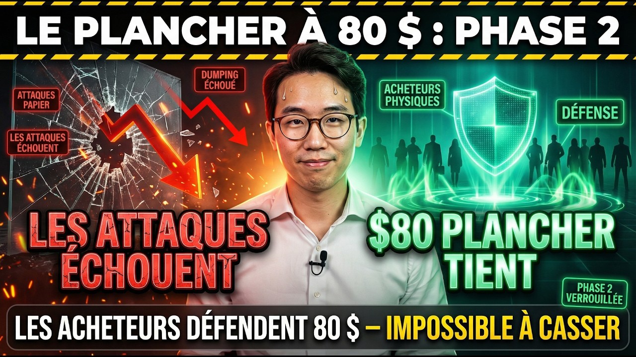 LE PLANCHER EST LÀ : pourquoi les acheteurs physiques défendent 80 $ (la « seconde phase »)