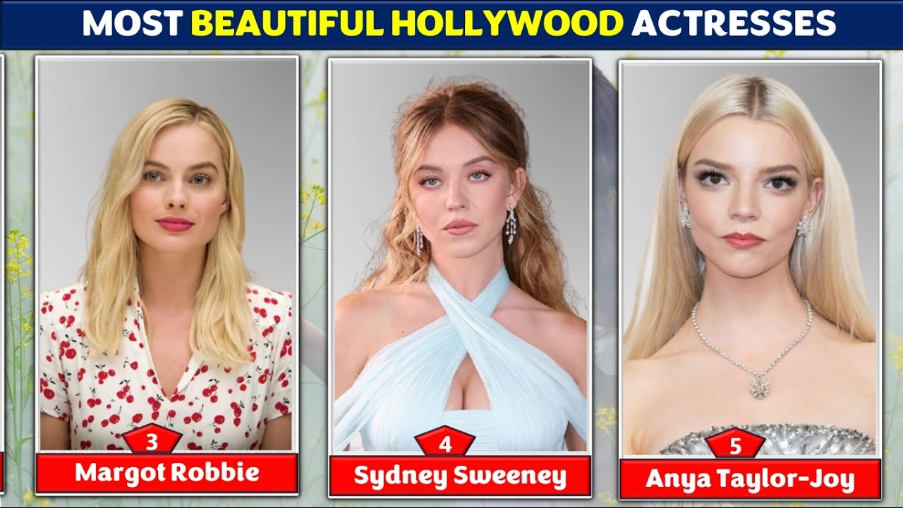 Top 10 Most Beautiful Hollywood Actresses 2026 | Zianxi