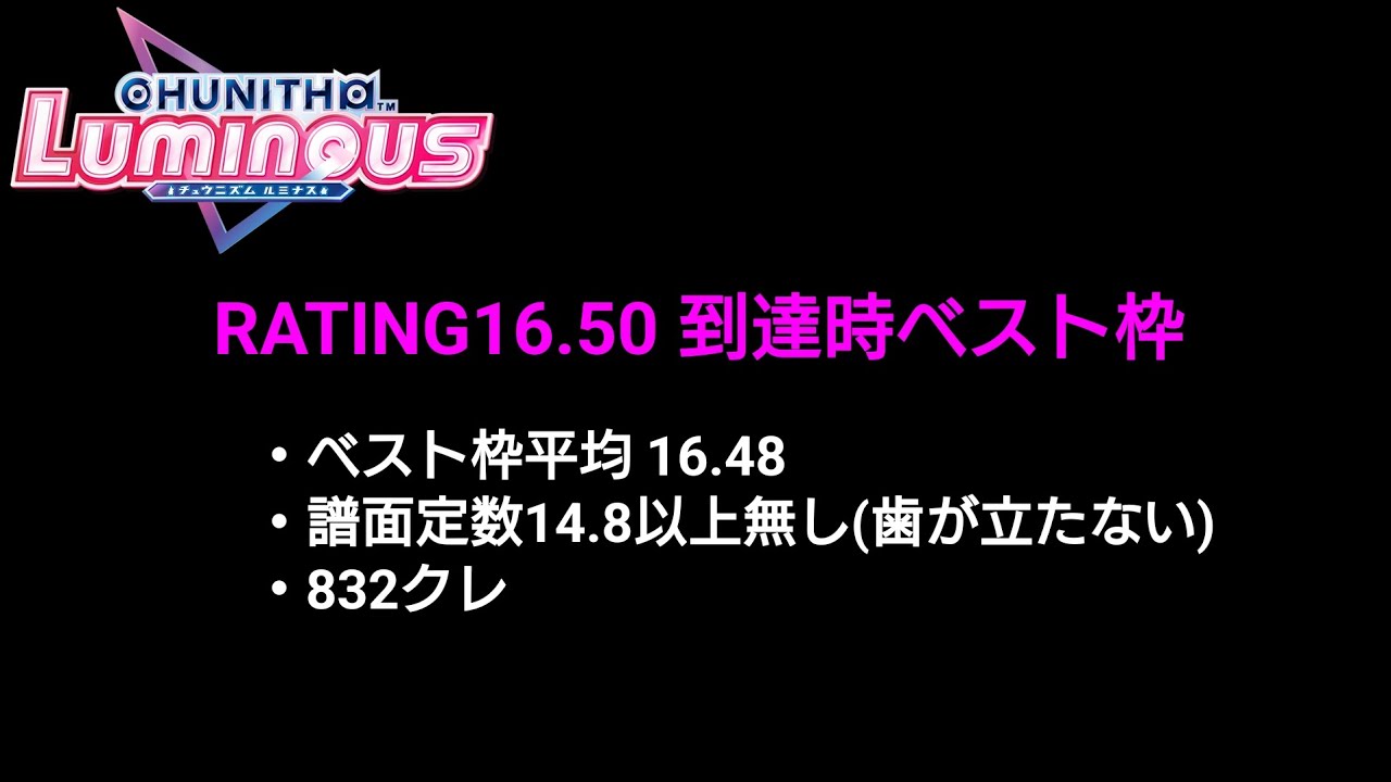 【CHUNITHM LUMINOUS】レート16.50到達時ベスト枠