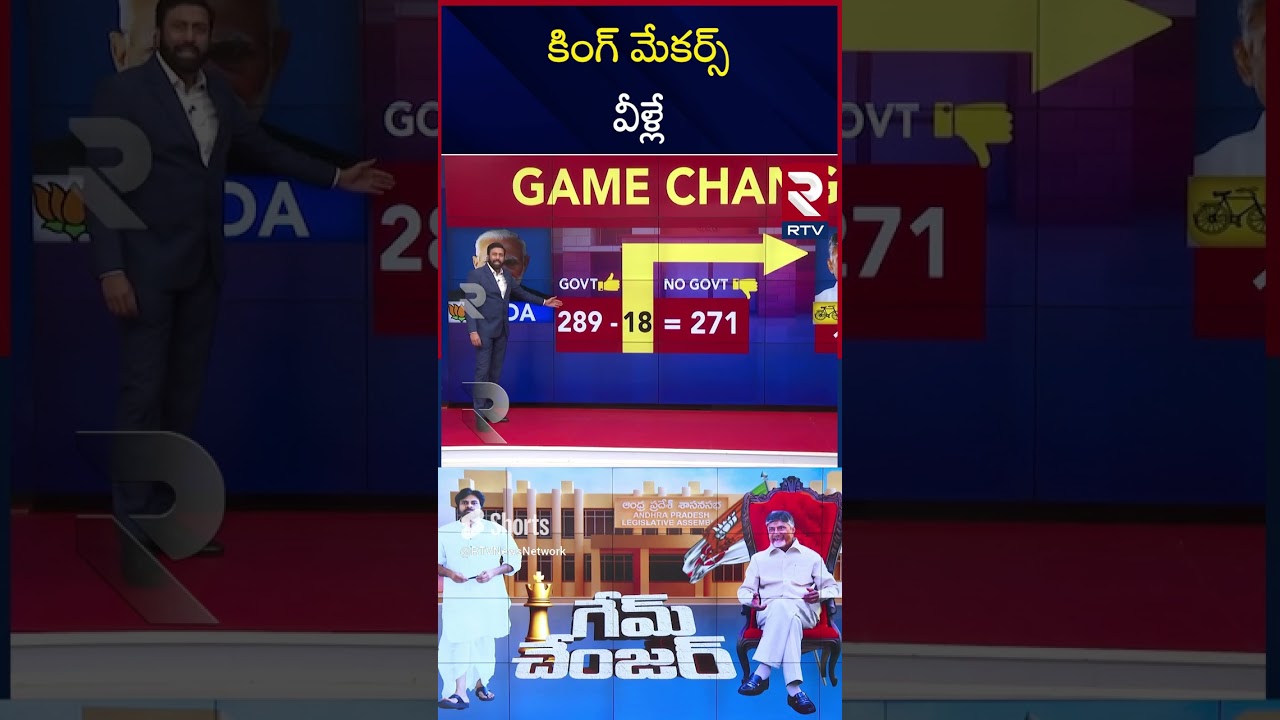 AP Election Results 2024 | Ravi Prakash Game Changer | Lok Sabha Election Results 2024 | RTV AP